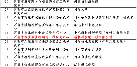 生物创新再突破！新拓洋获批